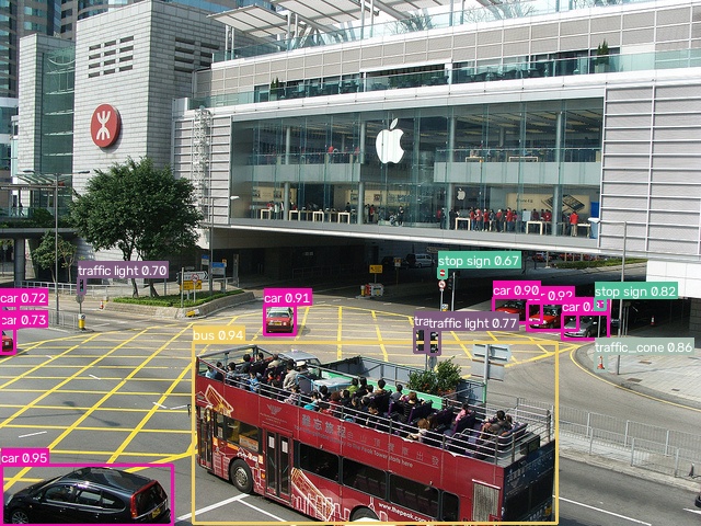 A busy city intersection: a double-decker bus, six cars, two stop signs, two traffic lights and a traffic cone all detected, the cone at 0.86 confidence