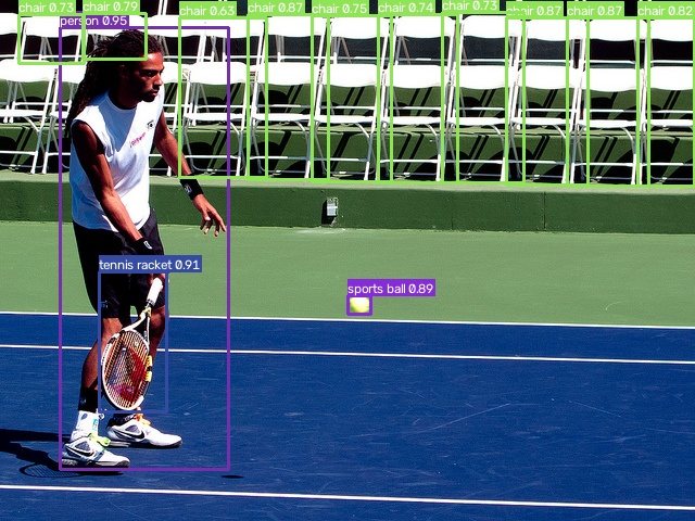yolox-pylon-l on a real tennis court: player, tennis racket, sports ball and a row of chairs detected