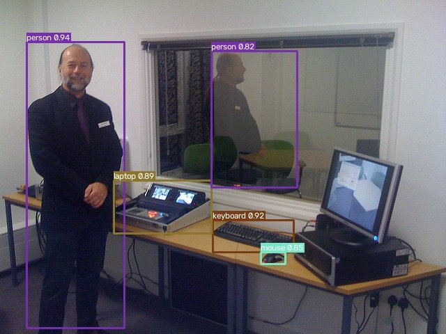 yolox-pylon-s on a real office scene: two people, laptop, keyboard and mouse detected