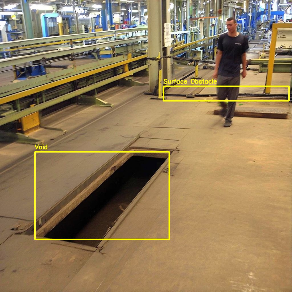 Open floor pit labelled Void and a cable run labelled Surface Obstacle