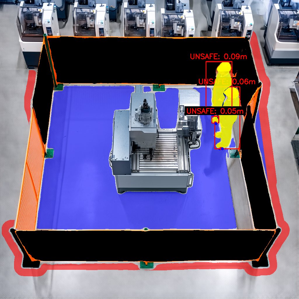 Machine cell fenced with orange mesh, three workers just inside the fence masked yellow and each labelled UNSAFE with their distance to the zone